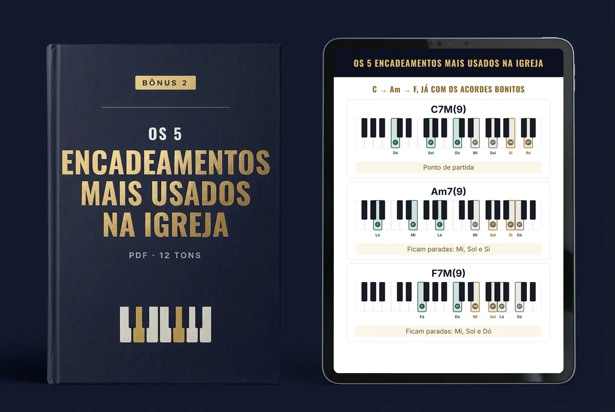 Capa do PDF Os 5 Encadeamentos Mais Usados na Igreja ao lado de um tablet com a sequência C7M(9), Am7(9) e F7M(9) desenhada nas duas mãos